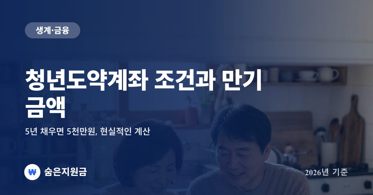청년도약계좌 조건과 만기 금액 — 5년 채우면 5천만원, 현실적인 계산 (2026년 기준)