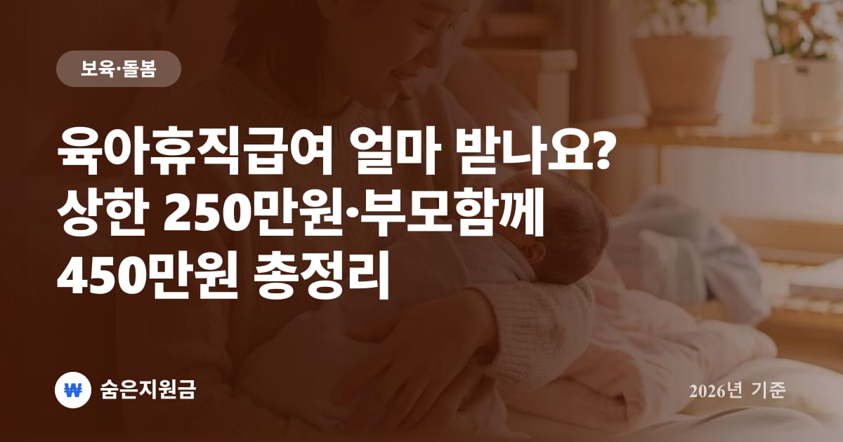 육아휴직급여 얼마 받나요? 상한 250만원·부모함께 450만원 총정리 (2026년)